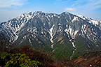 谷川岳