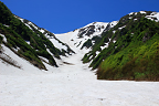 石転ビ大雪渓と北股岳