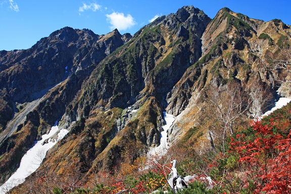 五龍岳